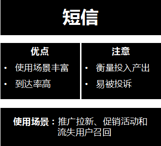 短信到達率高、使用場景豐富