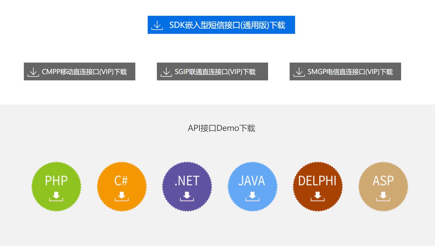 網(wǎng)頁短信平臺,短信平臺軟件,定時群發(fā)短信