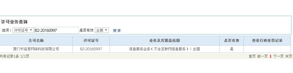 卡洛思公司sp增值電信業務經營許可